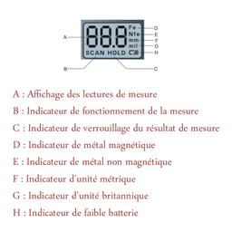 MESUREUR D'EPAISSEUR DE REVETEMENT PEINTURE AXIOMET - Image 5