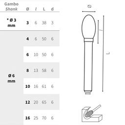 FRAISE ROTATIVE CARBURE HM4 FORME GOUTE KRINO - Image 2
