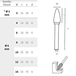 FRAISE ROTATIVE CARBURE HM4 FORME POUTRE SPHERIQUE KRINO - Image 2