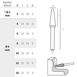 FRAISE ROTATIVE CARBURE HM4 FORME CONIQUE TETE SPHERIQUE KRINO - Image 2