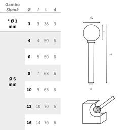 FRAISE ROTATIVE CARBURE HM4 FORME BOULE KRINO - Image 2