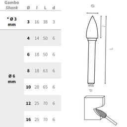FRAISE ROTATIVE CARBURE HM4 FORME FLAME KRINO - Image 2