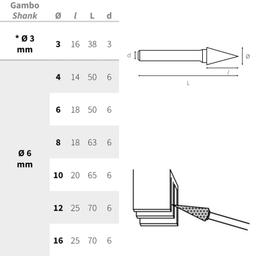FRAISE ROTAT CARBURE HM4 FORME POINTE KRINO - Image 2