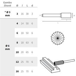 FRAISE ROTATIVE CARBURE HM4 FORME CYLINDRIQUE FRONTALE KRINO - Image 2