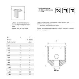 TREPANS POUR BRIQUE TROU 16MM KRINO - Image 2