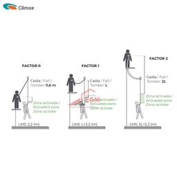 ABSORBEUR D'ENERGIE DOUBLE CORDE POLYAMIDE 35 CLIMAX - Image 2