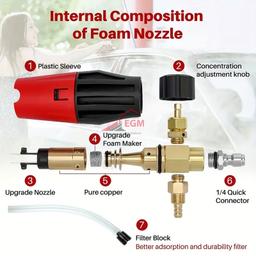 PISTOLET POUR LANCE NETTOYER+MOUSSE H/PRESSION REGLABLE 1.0L RHINO - Image 3