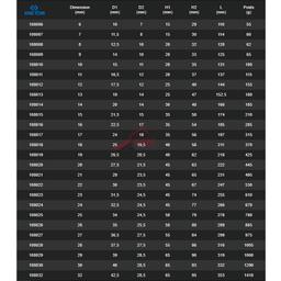 CLÉ À PIPE DÉBOUCHÉE 12 PANS x 6 PANS KING TONY - Image 3