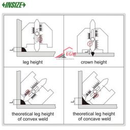 JAUGE DE SOUDAGE EN ACIER INOXYDABLE 0-20MM INSIZE - Image 2