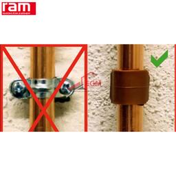 COLLIER A CHEVIL CLIPEO DOUBLE POUR FIXATION GAINES ET TUBE 100 PCS RAM - Image 3