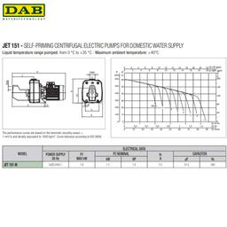 MOTO POMPE 1.5 CV JET 151M DAB - Image 2