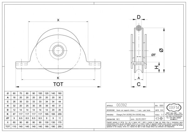 GALLET EN ACIER A SUPPORT INTERNE 1/ROULEMENTS ART.392 FORME "U" IBFM