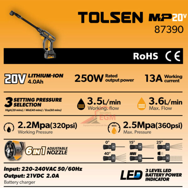 NETTOYEUR HAUTE PRESSION RECHARGEABLE 20V TOLSEN