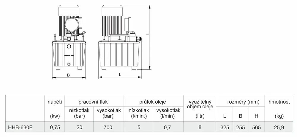 POMPE HYDRAULIQUE ELECTRIQUE A PEDAL 25-630 BARS 380V 0.75KW POMPE HYDRAULIQUE ELECTRIQUE A PEDAL 25-630 BARS 380V 0.75KW